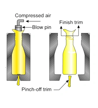 Gaskets07