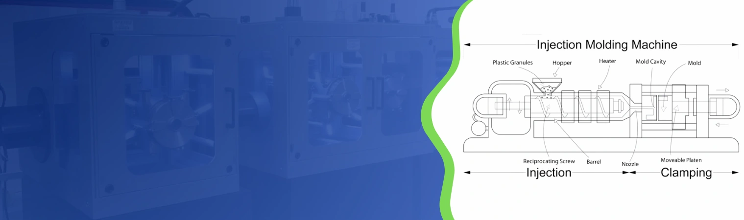 consumer-electronics-industry